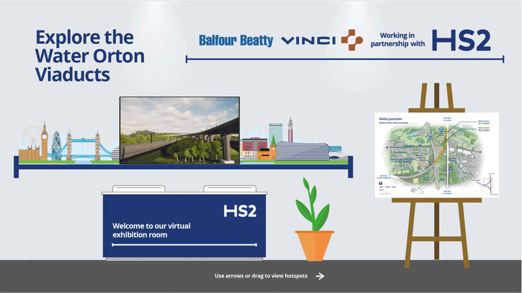 Explore the Water Orton Viaducts HS2