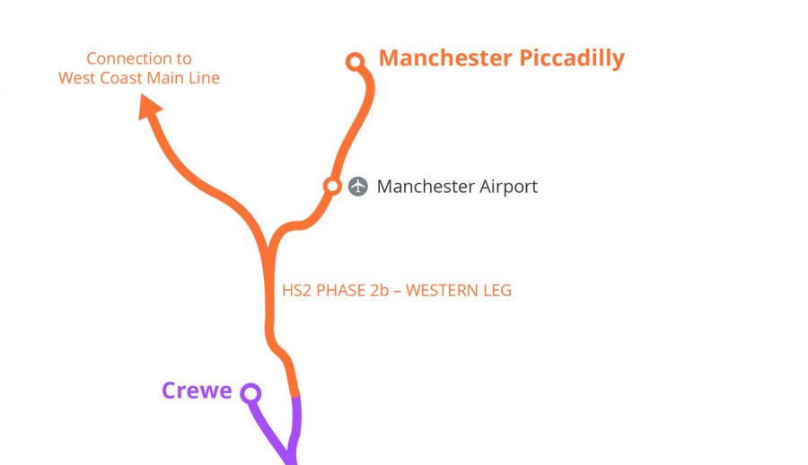 Simple map shows the Western Leg of Phase 2b from Crewe to Manchester.