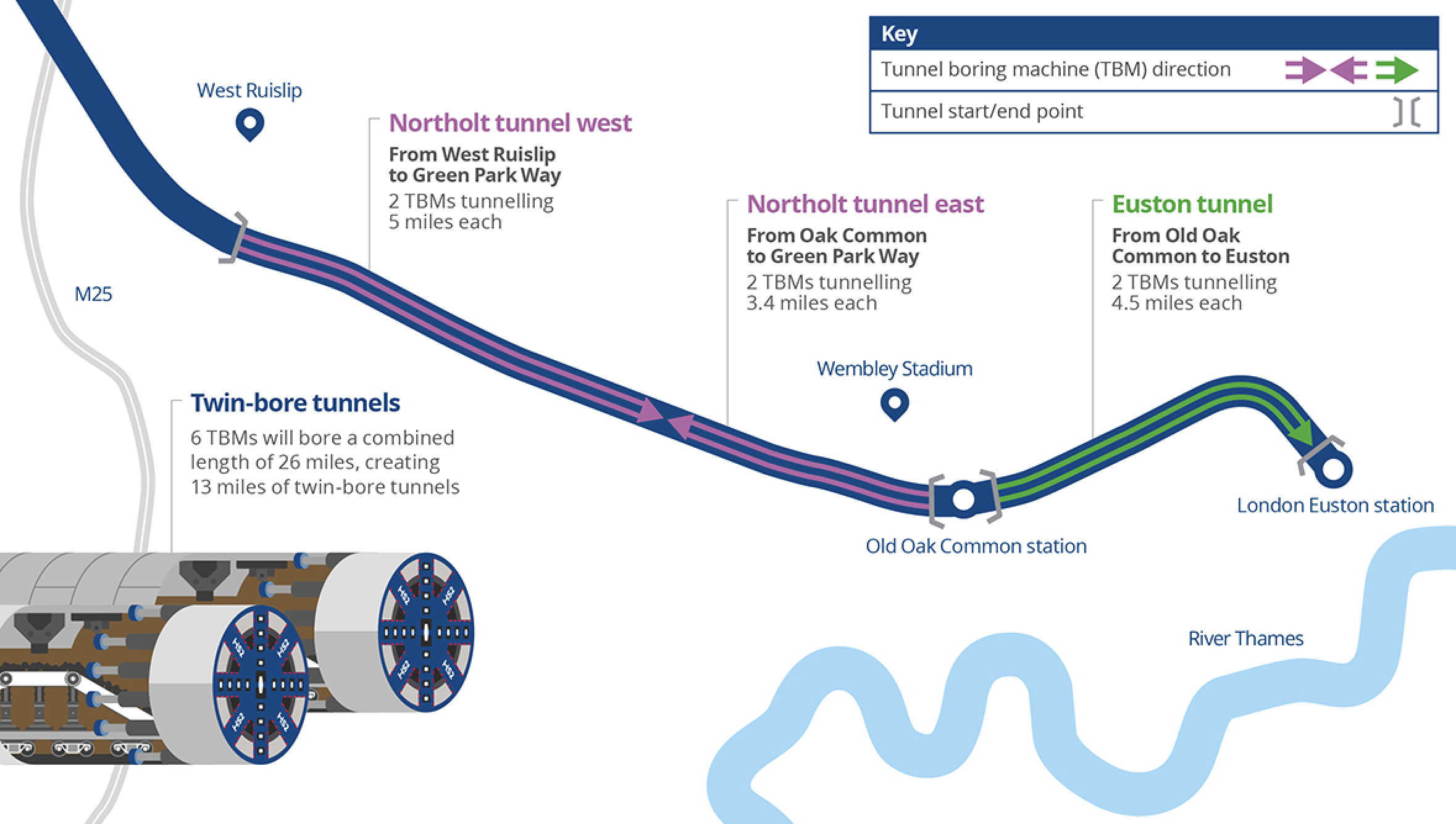 London tunnels map graphic